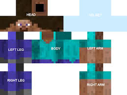 Refresh button designs diseñado por refresh button designs. Download Source 17 Images Of Minecraft Skin Template Pixels Minecraft Skin Png Image With No Background Pngkey Com
