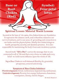 Base Chakra All Is One The Base Or Root Chakra Is Red It Makes You More Alert Increases Circulation To All Tissues Root Chakra Healing Chakra Root Chakra