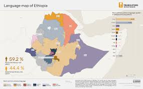 Most people in the country speak afroasiatic languages of the cushitic or semitic branches. Language Data For Ethiopia Translators Without Borders