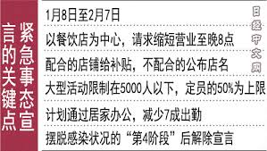 リンクは、外部リンクです。 緊急事態宣言まとめ 政府 2021年5月28日 期間延長(沖縄以外の9都道府県は6月20日まで延長). æ—¥æœ¬ä»Ž8æ—¥èµ·è¿›å…¥ç´§æ€¥äº‹æ€å®£è¨€æ—¥ç»ä¸­æ–‡ç½'