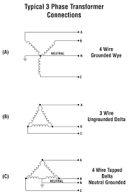 Always use wiring diagram supplied on motor nameplate. Https Www Powertransmission Com Issues 0917 Baldor Basics Pdf