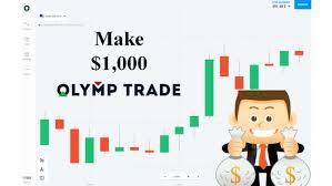 Etoro does however provide a good amount of evergreen educational content to all members including live webinars, ecourses and video. Etoro Money How To Deposit Money In Olymp Trade Any Guitar Chords