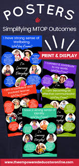 Mtop Outcome Posters After School Care Eylf Learning Outcomes Eylf Outcomes