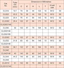 Copper Right Angle Terminal Lug Powerline Equipment