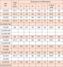 Copper Right Angle Terminal Lug Powerline Equipment