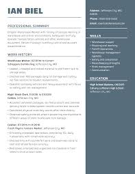 Warehouse and stock control operations; Warehouse Worker Resume Examples Inventory Management