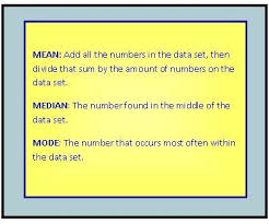 Calculating Mean Median Mode Mean Median And Mode Math Education