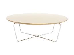 The light can be set to 4 stages: Conic Low Level Table