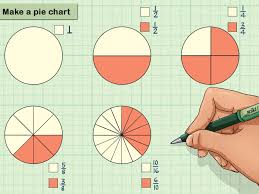 How To Estimate Fractions 12 Steps With Pictures Wikihow