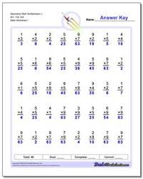 Maybe you would like to learn more about one of these? Multiplication Math Facts Worksheets One Minute