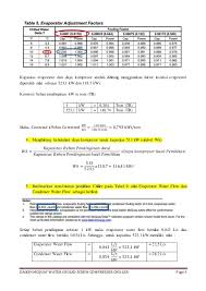 Sedangkan ahu mendapatkan supply media pendinginan dari chiller. Pemilihan Chiller Daikin Mc Quay