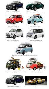 ป กพ นในบอร ด cool things i can never own