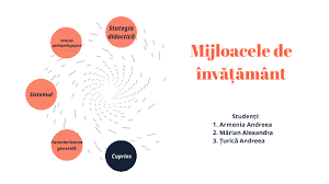 Evaluarea rezultatelor muncii scolare evidentiaza valoarea, nivelul, performantele si eficienta eforturilor depuse de toti factorii educationali si randamentul muncii de invatare. Mijloacele De InvÄÈÄmant By Andreea Armenia