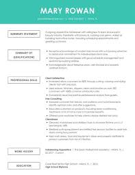 Choosing a resume format depends on the amount and type of work experience you have, your create a resume the fast and easy way. Perfect Resume Examples For 2021 My Perfect Resume