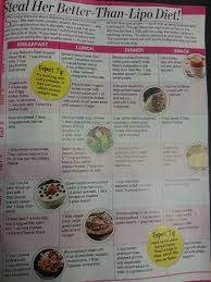 Christina Aguilera S Better Than Lipo Diet Better Diet Nutritionist Diet Diet