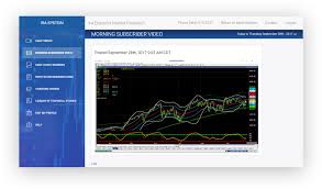 Iras Market Research Ira Epstein Division Of Linn