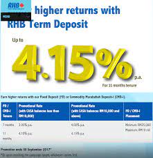 Here are the highest fixed deposit interest rates in singapore 2021 based on banks' current promotions. Rhb Fd Promo Proxmator