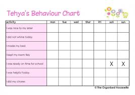 Naughty Chart Ideas Behaviour Sticker Charts Samples Of