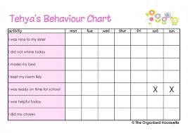 naughty chart ideas behaviour sticker charts samples of