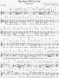 Pin By Dedswand On Not Balok In 2021 Lagu Not Musik Lirik