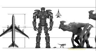 Godzilla Size Chart Reddit 18172 Newsmov