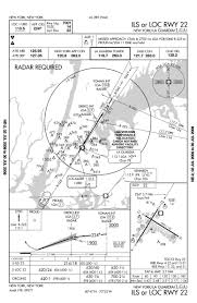 Laguardia Airport Approach Charts Nycaviation