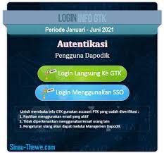 Gtk akan memberikan informasi mengenai data yang sudah terverifikasi, melalui aplikasi dapodik kepada para guru. Cara Cek Info Gtk Semester 2 2020 2021 Sinau Thewe Com