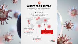 Also known as b.1.617.2, the delta variant has been linked to a rise in covid cases in the uk in the past weeks. Covid 19 Everything You Need To Know About The Delta Variant Of Coronavirus