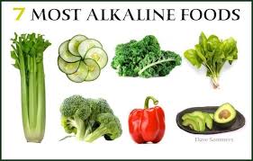 However, you must choose vegetables that are high in alkaline. Food Ph List Balancing Acid Alkaline Foods