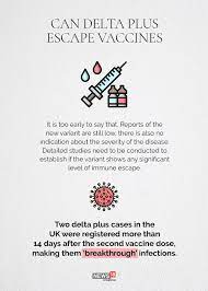 Delta plus still 'variant of interest', 40 cases reported so far in india, say govt sources the new indian express08:02india delta variant coronavirus variants. Onurrgl8zpmunm