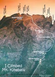 An entire article about the tallest mountains in the world can be written about the himalayan range. Gunung Kinabalu The Highest Mountain In Malaysia