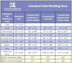 Bed Sheet Sizes Chart Bed Sheet Sizes Chart Simple Standard