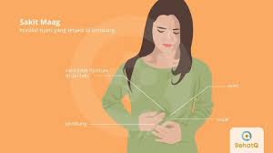 Profil kesehatan indonesia tahun 2011, gastritis merupakan salah satu penyakit. Sakit Maag Tanda Dan Gejala Penyebab Cara Mengobati Cara Mencegah