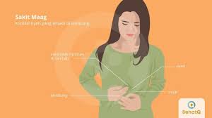 Gastritis atropik boleh jadi merupakan pendahuluan untuk karsinoma lambung. Sakit Maag Tanda Dan Gejala Penyebab Cara Mengobati Cara Mencegah