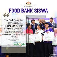 بڠک اسلام مليسيا برحد) mula beroperasi sebagai bank islam pertama malaysia pada tarikh 1 julai 1983. Kumpulan Yang Terlibat Dalam Pelaksanaan Food Bank Malaysia Manahasie