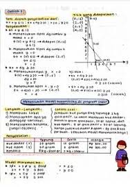  Dila Gapake N Fadillaasrii Profil Pinterest