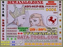 Syair Sidney Jitu Hari Ini 11 6 2020 Forum Syair Toto Facebook