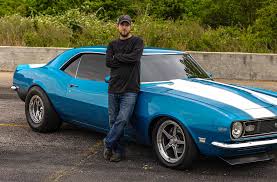 Image result for LeMans Blue 1968 Camaro