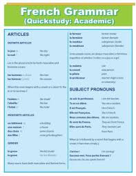 French Grammar Quick Study Academic Paperback