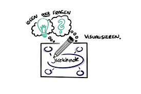 Sketchnote Grundlagen Alles Was Du Fur Deinen Sketchnote Einstieg Wissen Musst Created by xlontraxa community for 6 years. sketchnote grundlagen alles was du