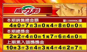 查開獎紀錄 | 六合彩 | 今彩539 | 大樂透 | 威力彩 | 大福彩 | 3星彩 | 4星彩 | 七乐彩 | 双色球 | 春節加碼開獎號碼 | 雙贏彩 | 國際專區=>| usa | europe | australia | malaysia | 日本 | 한국 | việt nam | uk | 台灣 | 威力彩歷史開獎紀錄 開獎日期排序 由新到舊___由舊到新 Qqs7 I977oebwm