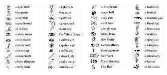 Star f english from the english word for the celestial body, ultimately from old english steorra. Facebook