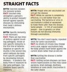 Adults Need Vaccination Too Here Are The Situations That