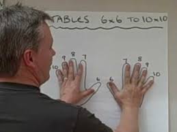 Trick To Multiplication Tables 6x6 And Above I Knew The 9 S Trick But Have Never Seen This One Before Multiplikation Forskola