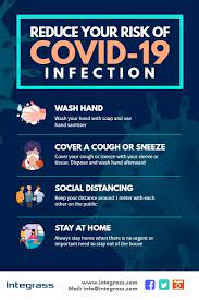 We Are There For You To Give Our Technical Support Awareness Poster Campaign Posters Poster Template