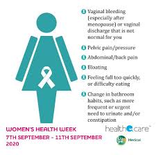 Many women consider post menopausal bleeding (vaginal bleeding after menopause) to be normal. Maitland Private Hospital Women S Health Week L Oncology Breast Cancer Ovarian Cancer Ovarian Cancer Is The 8th Most Common Cancer In Australia And In 2016 There Were 1289 New Cases