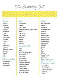 Image Result For Shopping List Keto Shopping List Keto Diet Food List Low Carb Shopping List