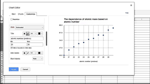 How To Make A Graph In Google Sheets Scatter Plot