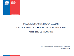 Последние твиты от junaeb (@equipojunaeb). Programa De Alimentacion Escolar Junta Nacional De Auxilio Escolar Y Becas Junaeb Socialprotection Org