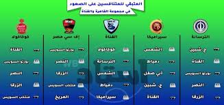 We did not find results for: Ø§Ù„Ù…ØªØ¨Ù‚ÙŠ Ø§Ù„Ø¯ÙˆØ±ÙŠ Ø§Ù„Ù…ØµØ±ÙŠ Ø§Ù„Ø¯Ø±Ø¬Ø© Ø§Ù„Ø«Ø§Ù†ÙŠØ© 2020 2021 Facebook